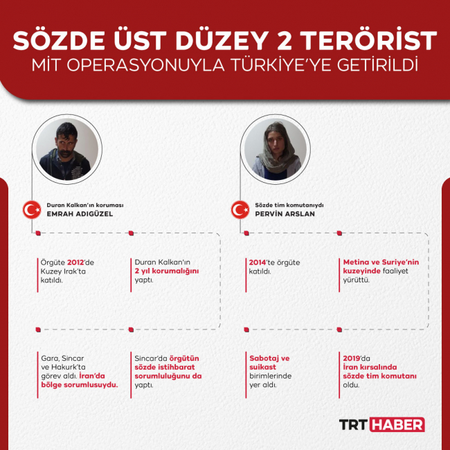 MİT'ten kritik operasyon: Duran Kalkan'ın koruması Türkiye'ye getirildi